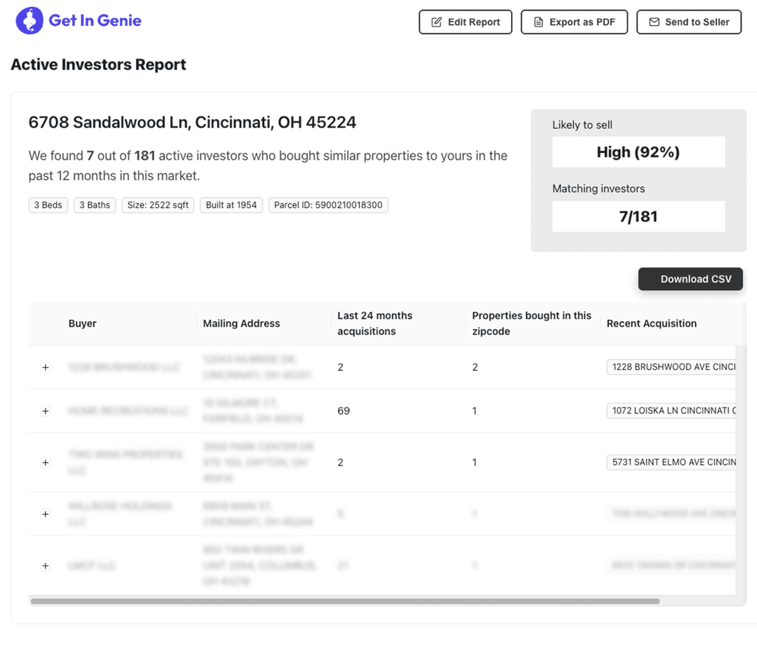 AI Powered Cash Buyers Finder